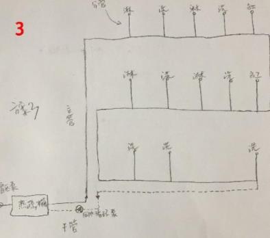 5張三層別墅做回水走法圖，你覺(jué)得哪種走法更適合？