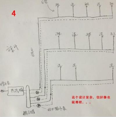 5張三層別墅做回水走法圖，你覺(jué)得哪種走法更適合？