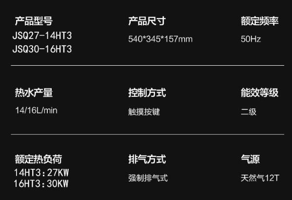 美的熱水器16升零冷水說明書，不如直接看天貓功能圖